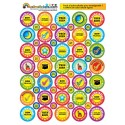 Pack d’autocollants pour enseignants (Français)