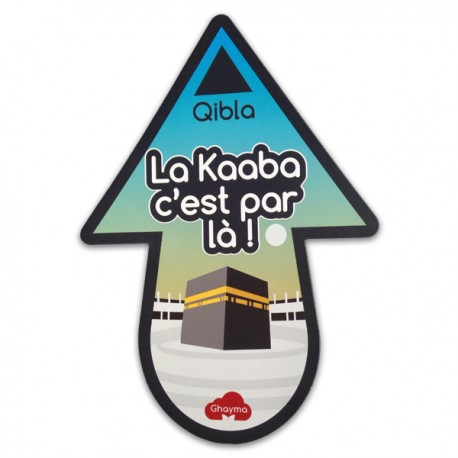 Qiblah gebedsrichting